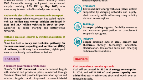 preview_one-pager_china