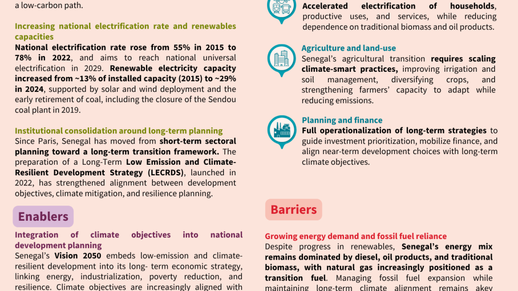 Senegal (1)